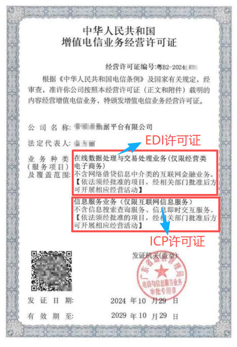 EDI许可证